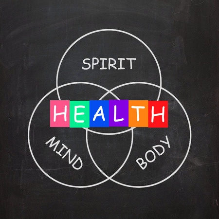 Three intersecting circles with HEALTH in colored tiles across the center. The other circles - Spirit, Mind, Body